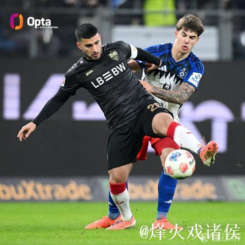 德甲11月最佳球员候选名单：昂达夫6球2助攻强势领跑