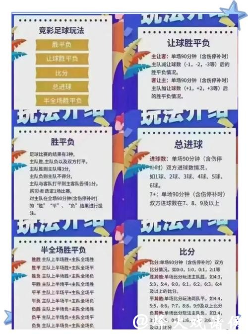 世界杯下注：即时比分对下注的影响分析