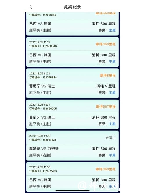 世界杯竞猜平台有哪些推荐选择？