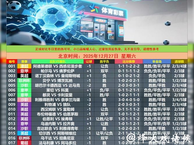 世界杯竞彩数据分析工具推荐